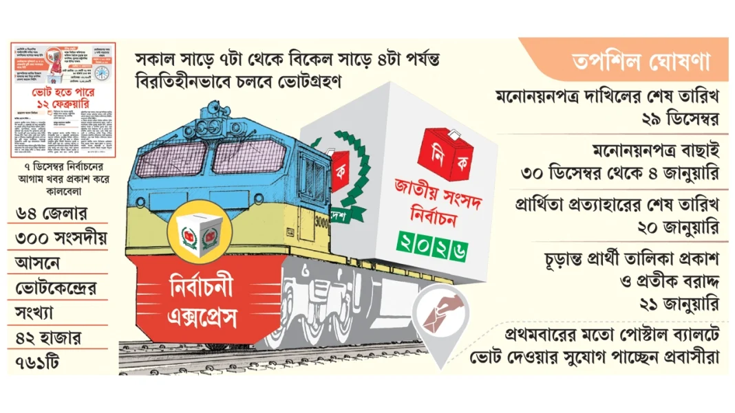 নির্বাচনী ট্রেনে দেশ, ১২ ফেব্রুয়ারি ভোট